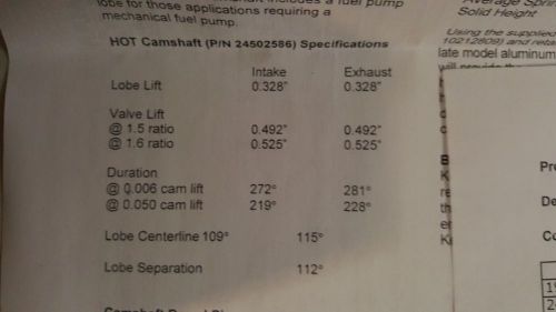 Lt1 gmc hot cam, 1.6 lifters, springs, rods, and hardware