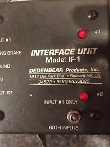 Dedenbear if-1 interface