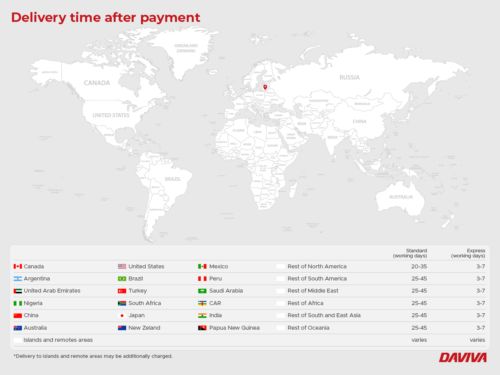 Dodge Caliber Master Brake Cylinder 2.0 CRD Diesel 103kW (140 HP) 26.4150-0008.4, US $40.25, image 12
