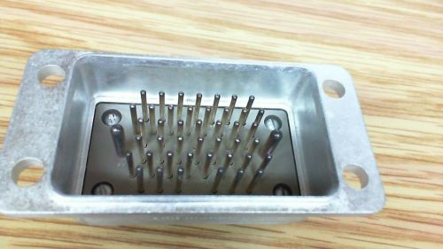 Cannon rack and panel connector