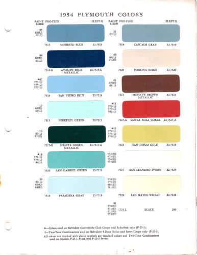 1954 plymouth plaza belvedere savoy pro flex fleet x paint chips brochure acme