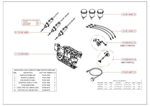 BILLET PE RACING PEDAL BOX, 3 Pedal Floor Mount Frame kit, #PE-005-4000, US $1,463.82, image 4