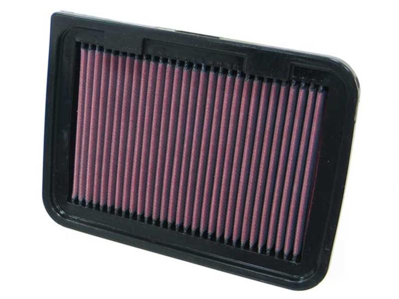 K&n filters 33-2360 - air filter; panel; h-1 in.; l-9 5/8 in.; w-6 15/16 in.