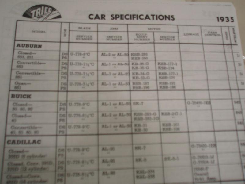 Sell 19351949 Trico Wiper Parts Catalog,Trico Motor ID,Part s for