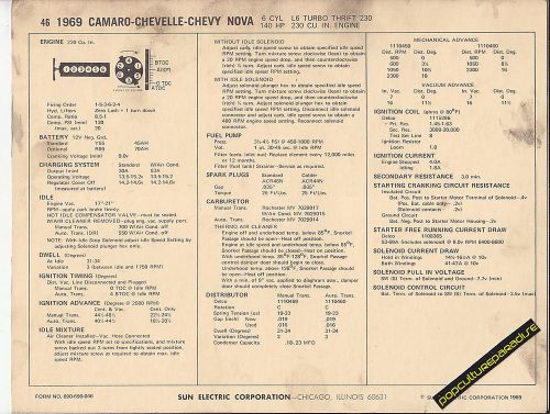 1969 chevrolet camaro/chevelle/nova 230 ci/140 hp car sun electronic spec sheet