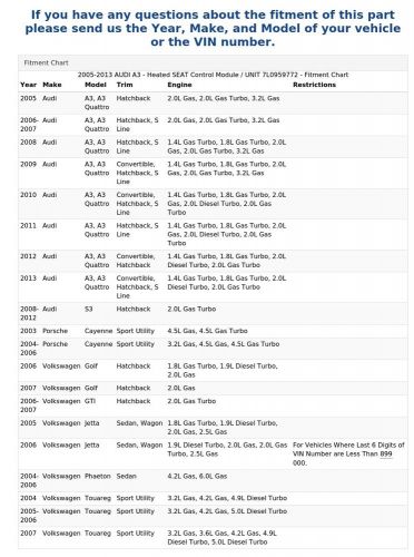 2005-2013 AUDI A3 - Heated SEAT Control Module / UNIT 7L0959772, US $12.99, image 3