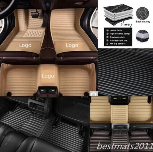 For Jeep Cherokee Commander Compass Patriot Renegade Custom Car Floor Mats Pads, US $50.88, image 6