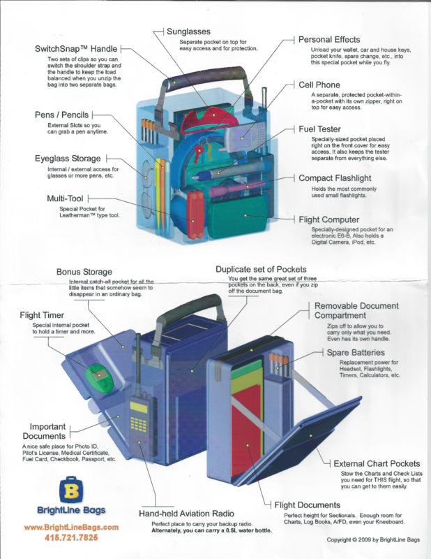 Brightline Pilot Flight Bag - The original one- Brand New, US $27.00, image 2