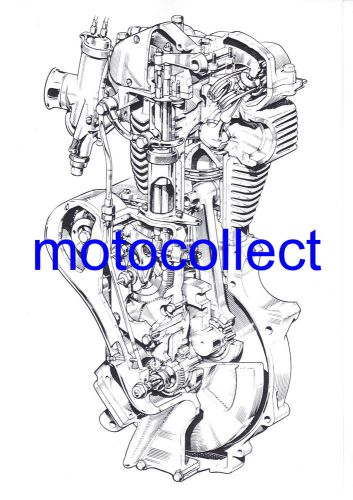 Velocette  viper / venom engine - cutaway drawing..a3 poster print