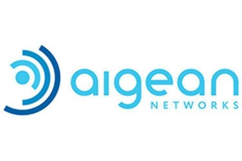 Aigean multi-wan 7 source gigabit router (rackmountable) [mfr-7]