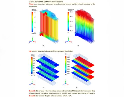 3Row Radiator&Shroud Fan For 1985-1994 Ford Explorer,Ranger,Bronco II V6 Engines, US $222.00, image 16