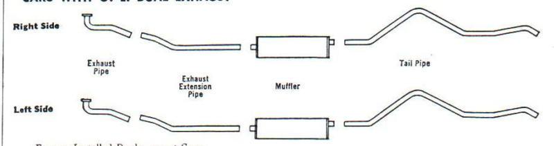 1955 chrysler crown imperial dual exhaust system, aluminized