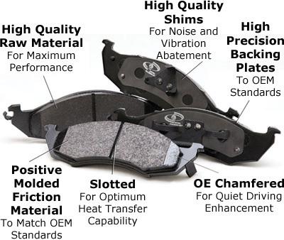 Positive quite ceramic brake pads set front crd465a(fits: honda civic ) 