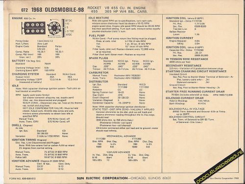 1968 oldsmobile 98 rocket 455 ci / 365 hp engine car sun electronic spec sheet