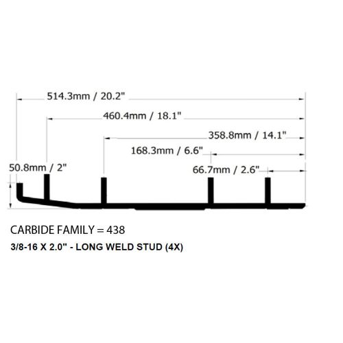 Bottom line 4" carbides for ski-doo fits 1997-2005 models with plastic flex skis