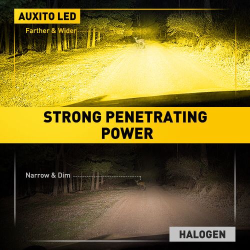 US H3 LED Fog/Driving Light Bulb Bright Yellow 4000LM Bright Replacement 3000K P, US $35.99, image 7
