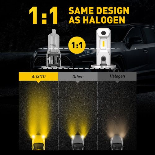 US H3 LED Fog/Driving Light Bulb Bright Yellow 4000LM Bright Replacement 3000K P, US $35.99, image 10