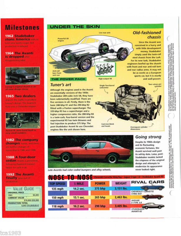 STUDEBAKER AVANTI IMP Brochure: 1962,1963,1964,............. R2, US $10.00, image 4