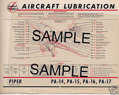 Piper pa 14 15 16 17 model aircraft lubrication chart cc