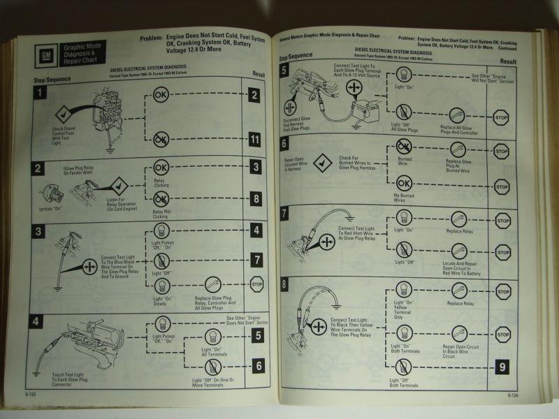 Vintage General Motors Diagnosis & Repair AUTO MANUAL All 6 GM Divisions, US $19.99, image 2