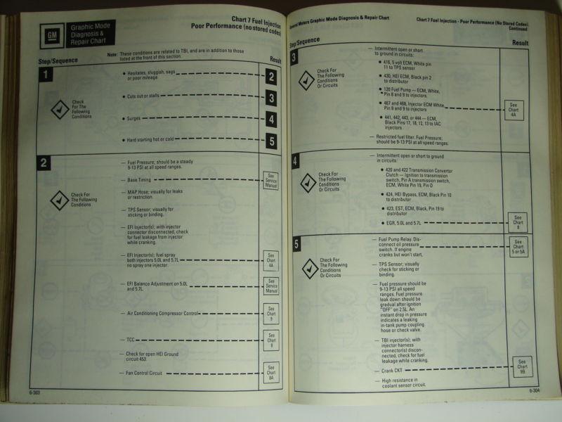 Vintage General Motors Diagnosis & Repair AUTO MANUAL All 6 GM Divisions, US $19.99, image 3