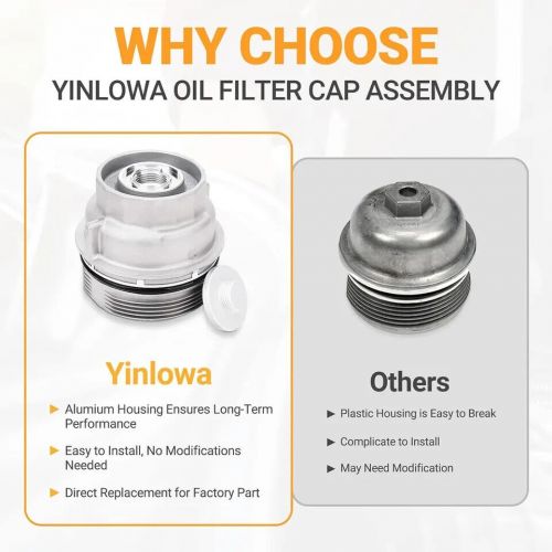 Oil filter housing cap assembly for toyota / lexus camry 15620-31060/1562031060