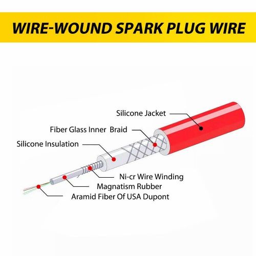 Spark plug wire set for honda accord civic del sol 1992-00 gx se ex a