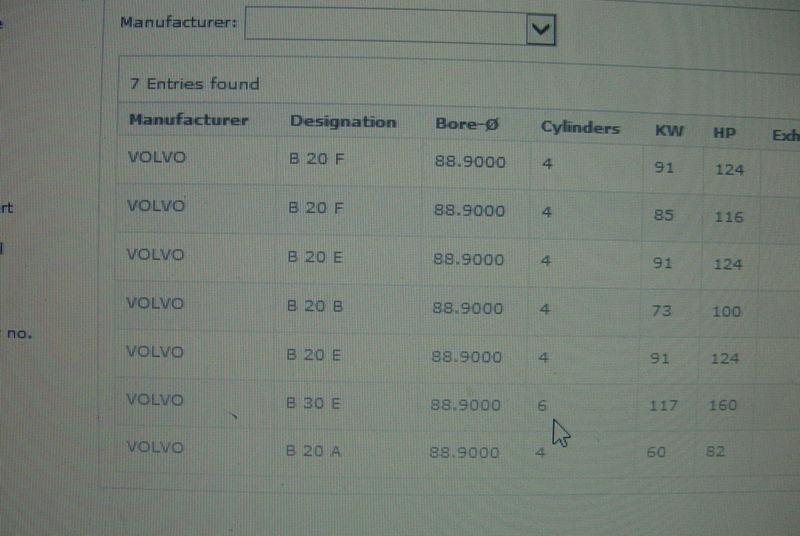 6 Reconditioned Connecting Rods + 6 New Pistons Volvo 460 2lt eng B30E 8/93-7/96, US $189.00, image 12