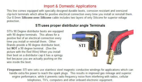 Sti spark plug wire set for 02-06 mini cooper blue lifetime warranty