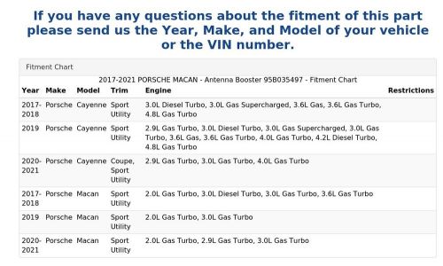 2017-2021 PORSCHE MACAN - Antenna Booster 95B035497, US $20.00, image 3