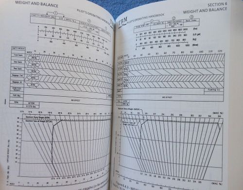 EADS Socata TBM700 Volume 1 & 2 POH - 1990 Illustrated Pilot Information Manuals, US $48.50, image 8