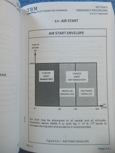 EADS Socata TBM700 Volume 1 & 2 POH - 1990 Illustrated Pilot Information Manuals, US $48.50, image 27