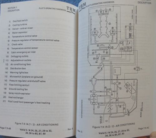 EADS Socata TBM700 Volume 1 & 2 POH - 1990 Illustrated Pilot Information Manuals, US $48.50, image 31