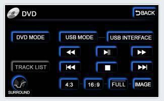 Toyota Venza 2009-2011 FLYAUDIO 2ND Gen 7