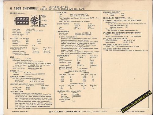 1969 chevrolet v8 turbo jet 427 ci / 335 hp engine car sun electronic spec sheet