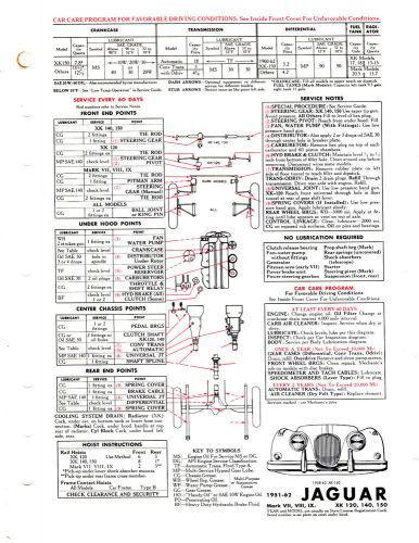 1951 1952 1953 1954 1955 1956-1962 jaguar xk120 140 mark models lube charts ch2