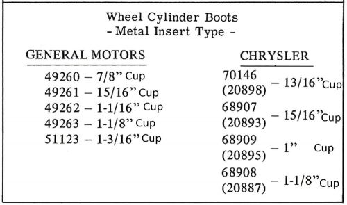 8 - US Made Wheel Cylinder Boots # 68907 / 20893 Chrysler Dodge Plymouth 15/16", US $12.00, image 2
