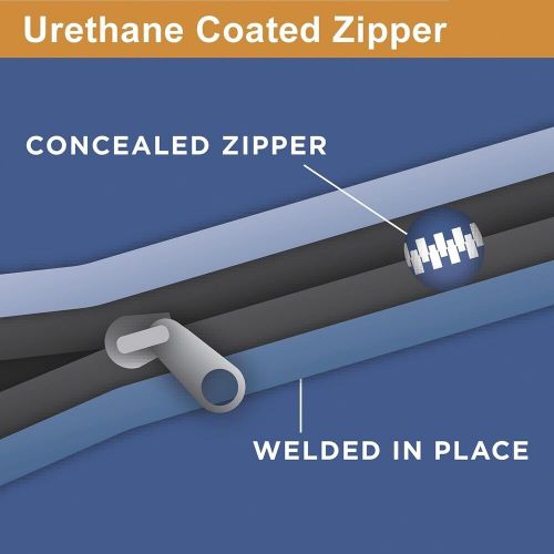 New RightLine Gear Range 3 Car Top Carrier, US $74.99, image 2