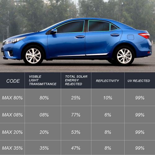 For Toyota Corolla 2014-2019 Side Window Precut Nano Window Film 20% Tint Shade, US $39.99, image 9