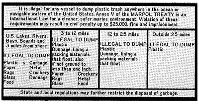 Bernard engraving p227 illegal dumping plaque