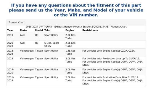2018-2024 VW TIGUAN - Exhaust Hanger Mount / Bracket 5Q0253144AE, US $29.99, image 4