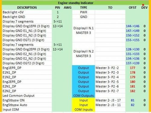 STANDBY ENGINE INDICATOR - REPLICA BOEING 757-767, US $450.00, image 4