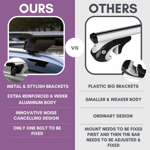 ERKUL Roof Rack Cross Bars for Subaru Crosstrek Hybrid 2019-2023- Black, US $119.99, image 4