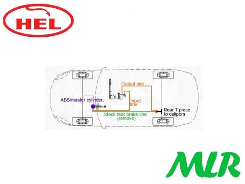 HEL BMW E46 3 SERIES SS BRAIDED HYDRAULIC HANDBRAKE CONVERSION LINES PIPES HOSES, US $, image 2