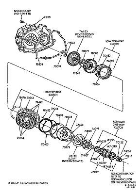 F3rz7f240a bearing assy driving pinion 95 96 97 contour