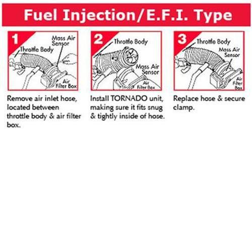 Sell New Tornado Gas/Fuel Saver for Injected 23/16" x 1.5" in Lincoln