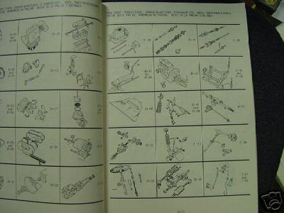 British Leyland Factory Parts Catalogue Triumph 1500 RWD Original manual, US $19.95, image 3