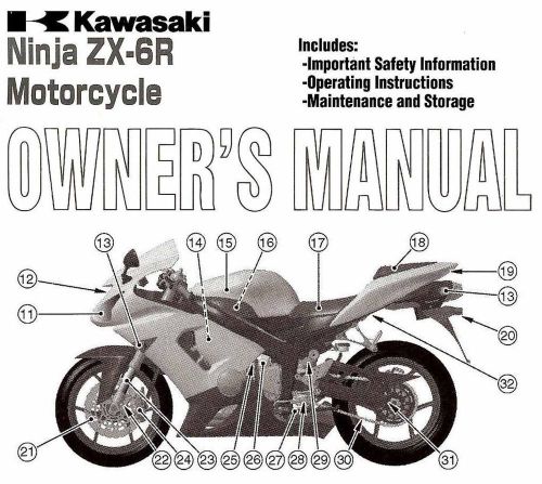 2006 kawasaki ninja zx-6r motorcycle owners manual -ninja zx6r zx636c6f-kawasaki