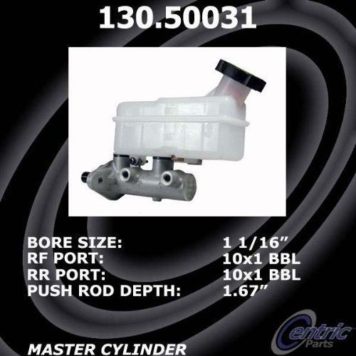 Purchase Centric 130.50031 Brake Master Cylinder in United States
