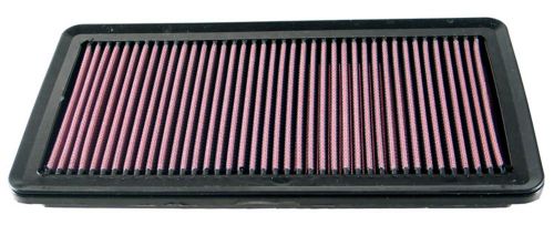 K&amp;n filters 33-2368 air filter fits 06-14 entourage sedona